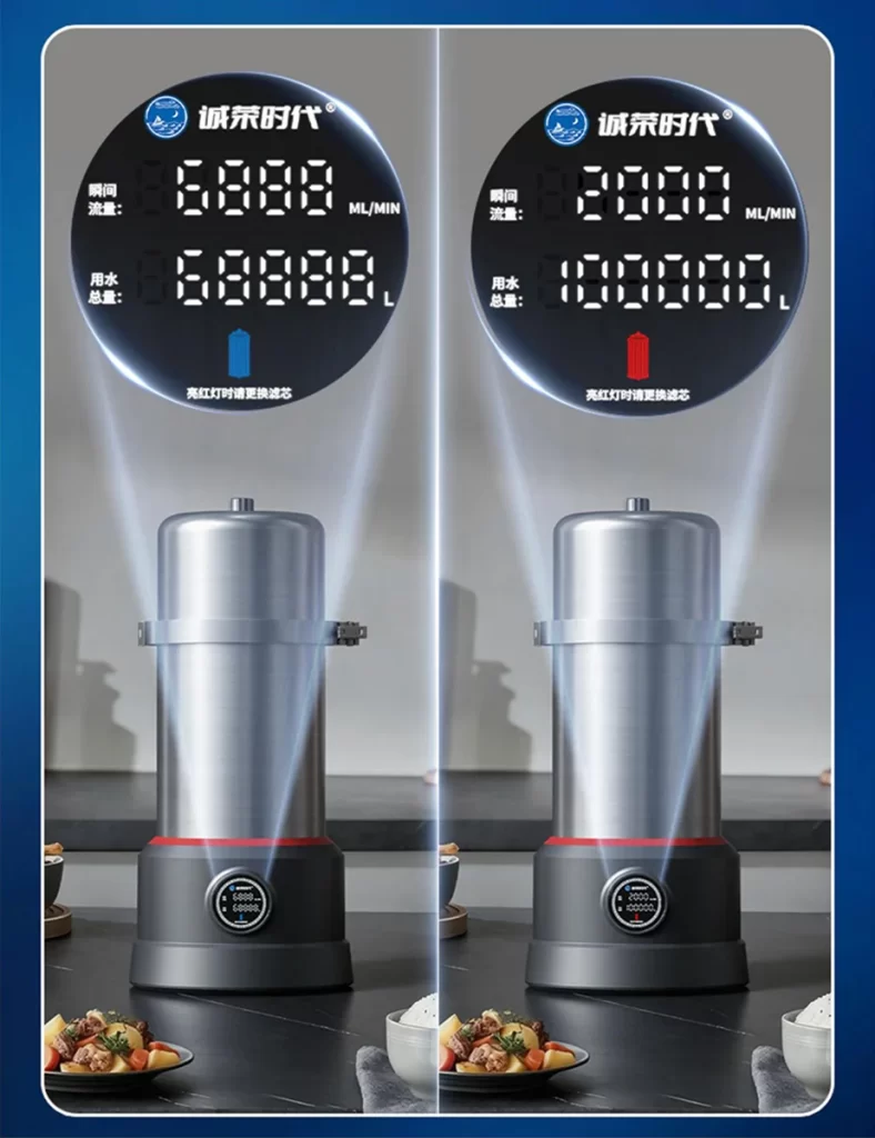 ChengrongTimes under sink water filter with digital displays showing real-time flow rate, total water usage, and blue and red filter replacement indicators.