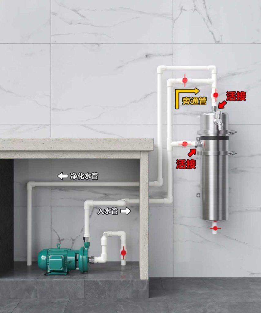 Customized piping installation diagram for ChengrongTimes whole house ultrafiltration water filter