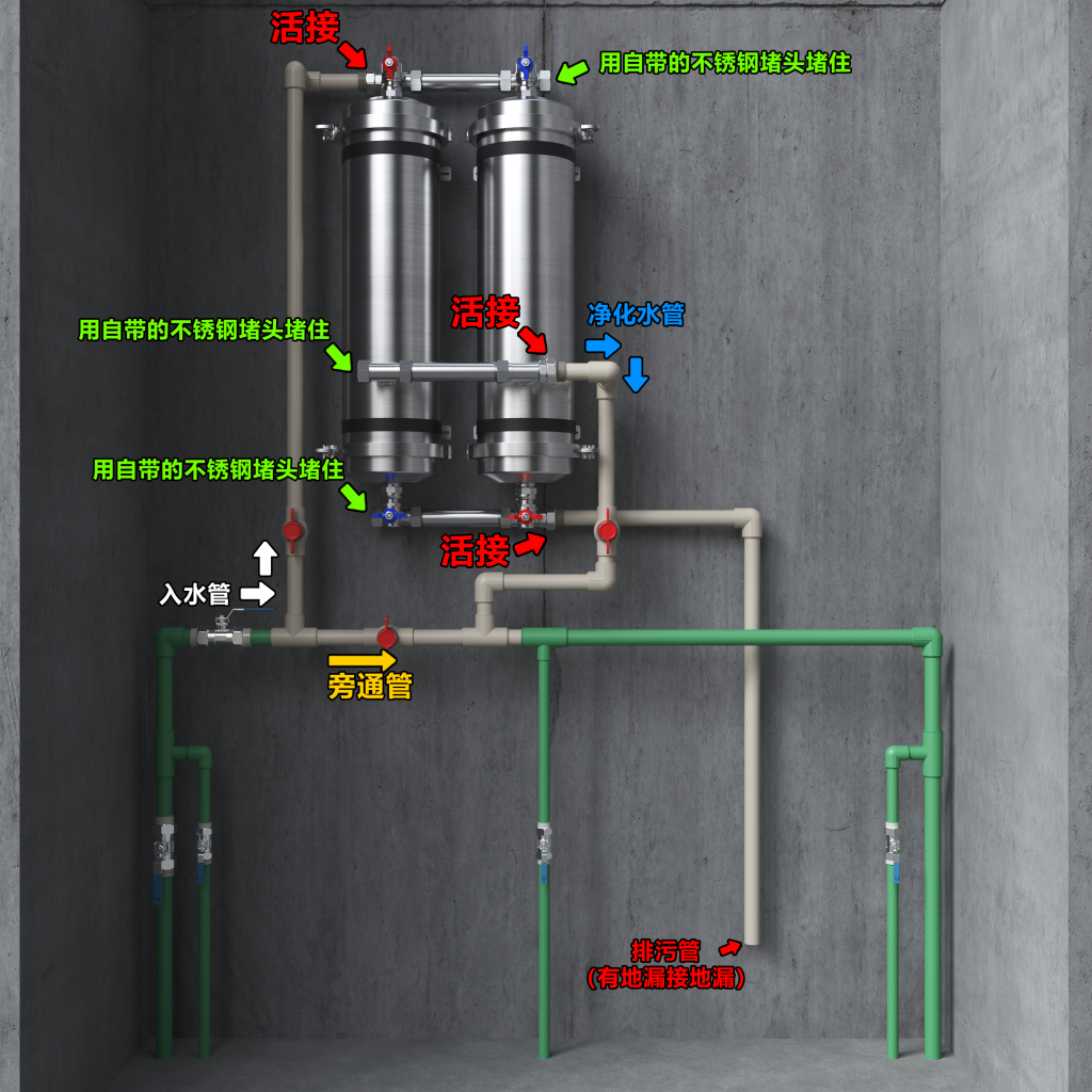 Customized piping installation diagram for ChengrongTimes whole house ultrafiltration water filter