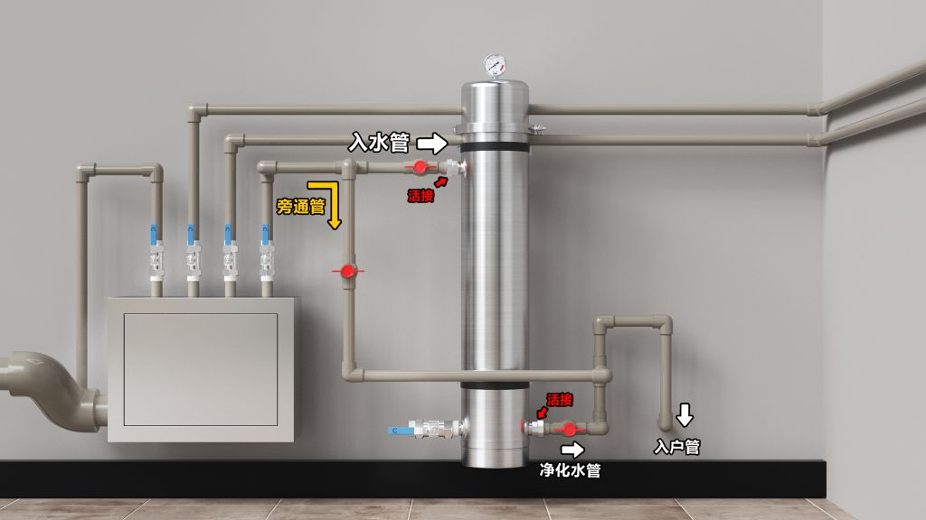Custom Installation Diagram for Whole Home Water Filter System