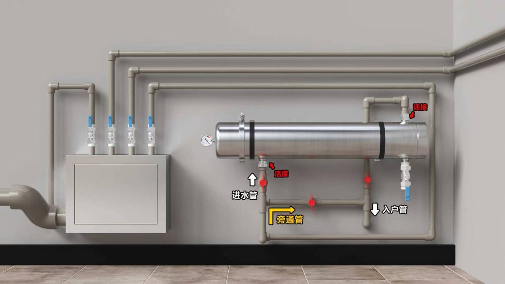 Custom Installation Diagram for Whole Home Water Filter System