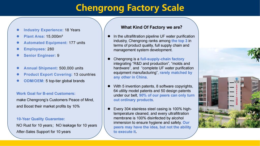 Chengrong Factory scale overview and full-supply-chain ultrafiltration manufacturing capability
