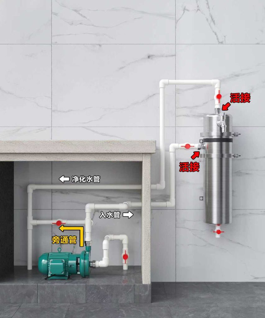 Water purifier system for home installation diagram featuring a filter cartridge made with a 0.1 μm reinforced PVDF membrane.