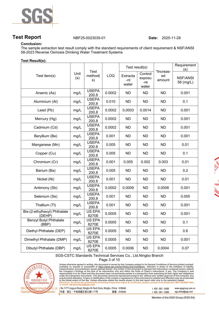 SGS test report for ChengrongTimes PVC ultrafiltration water filters tested according to NSF/ANSI 58-2023 material safety requirements