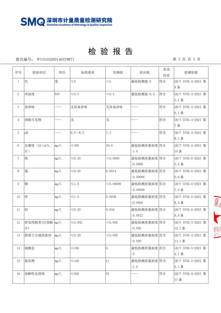 A test report issued by the Shenzhen Institute of Metrology and Quality Inspection confirms that water produced by the ChengrongTimes mineral-retaining water purifier passed all 31 tested direct-drinking water quality parameters.