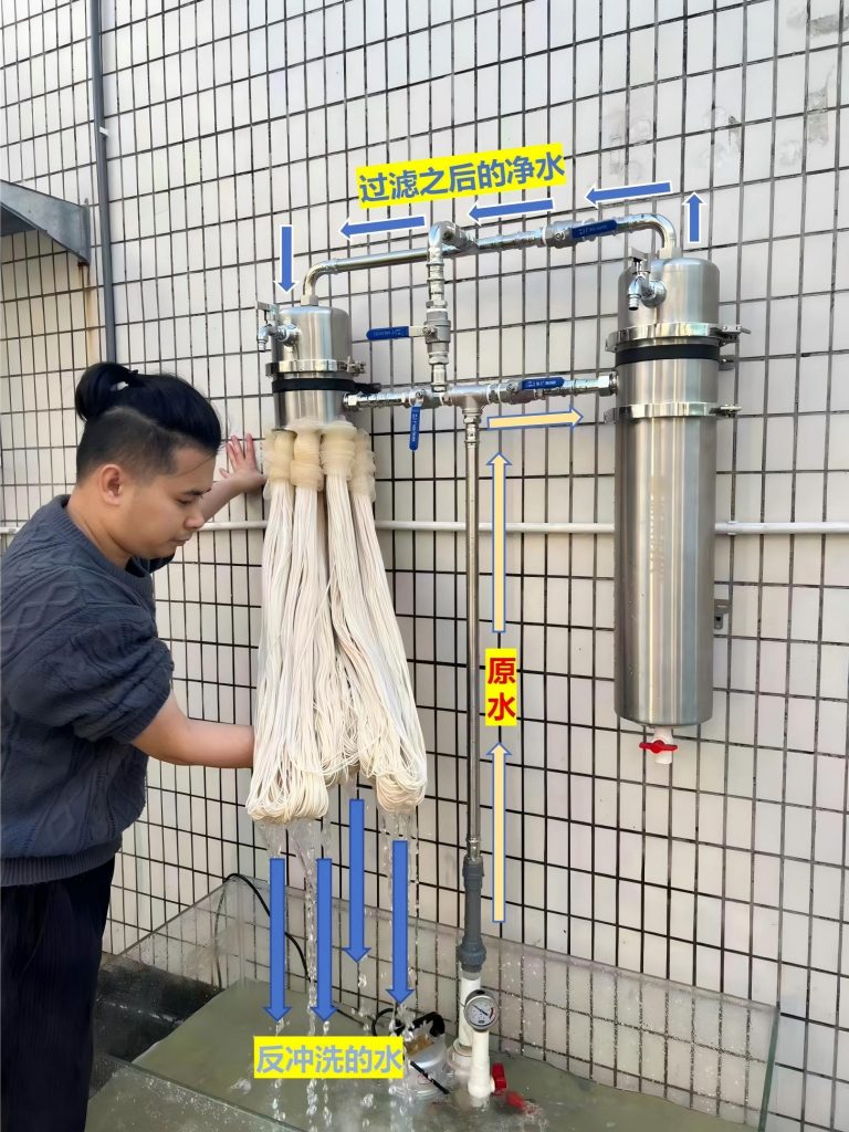 Diagram showing the backwashing process of a ChengrongTimes ultrafiltration water filtration system for home well water, using the clean water filtered by the ultrafiltration unit on the right to backflush the ultrafiltration membrane cartridge on the left.