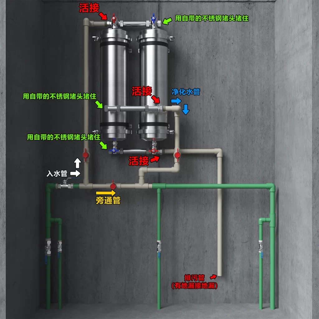 ChengrongTimes 0.01 μm PVC whole-house ultrafiltration water filtration system for premium residential water purification, removing sediment, rust, colloids, and microorganisms while helping reduce secondary contamination from household pipelines.